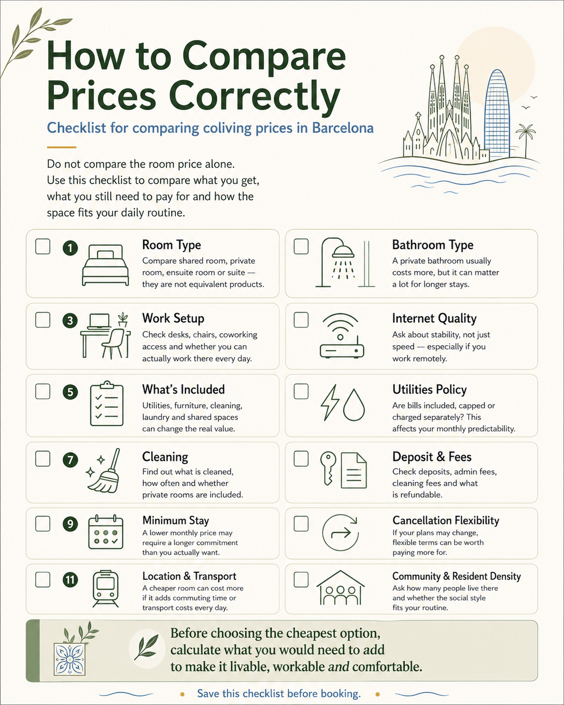 Checklist for comparing coliving prices in Barcelona